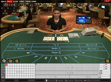 最佳百家樂技巧